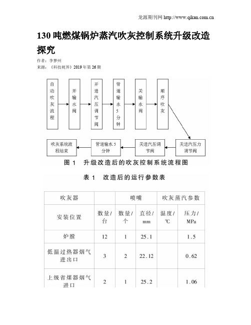 130吨燃煤锅炉蒸汽吹灰控制系统升级改造探究