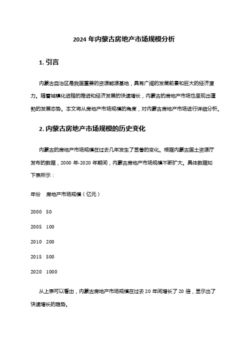 2024年内蒙古房地产市场规模分析