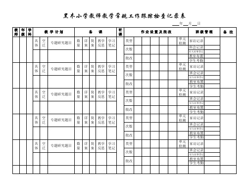 教学常规工作跟踪检查记录表9