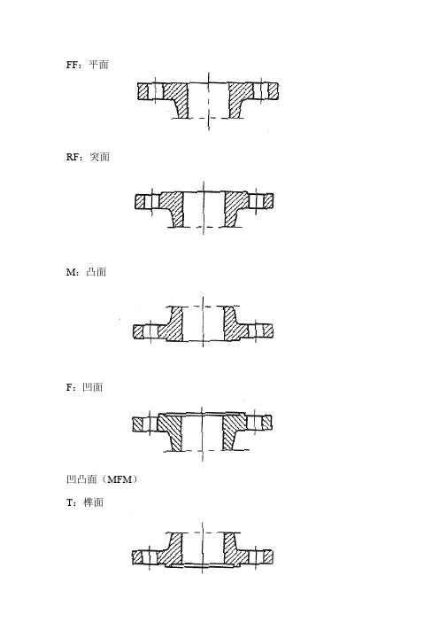 法兰类型和密封面形式