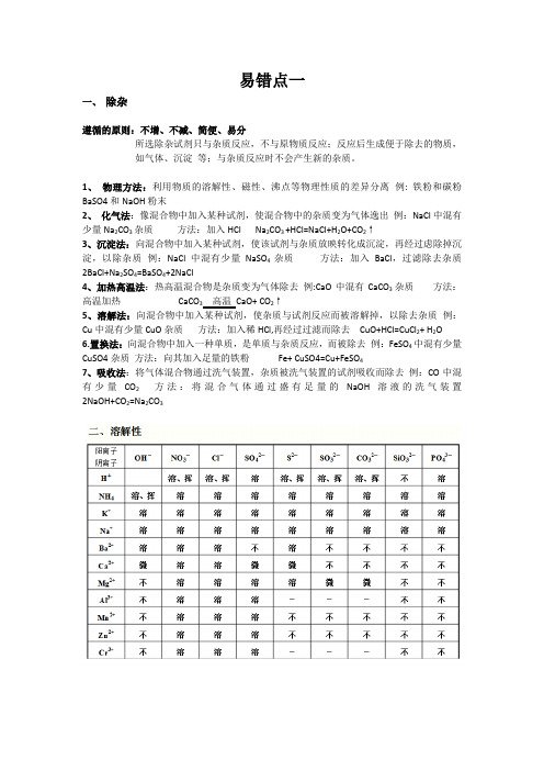 化学易错点一——酸碱盐