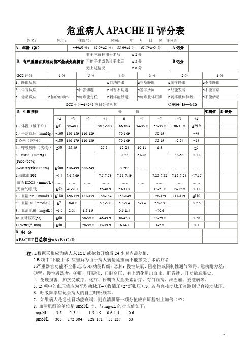 危重病人APACHE II评分表