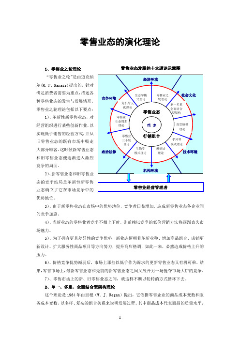 零售业态的演化理论