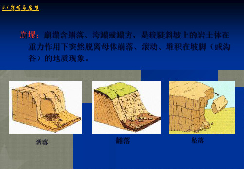 T公路工程地质调绘工作方法5不良地质及特殊性岩土