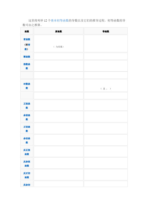 12个基本初等函数的导数公式