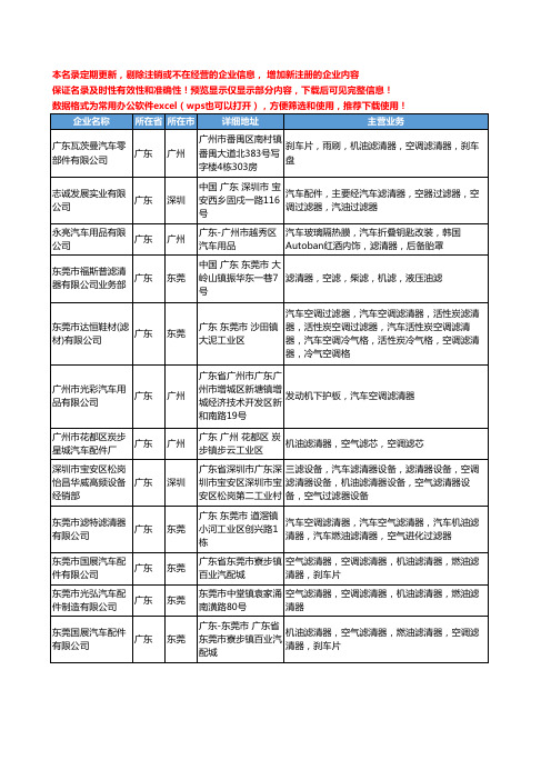 新版广东省汽车空调滤清器工商企业公司商家名录名单联系方式大全57家