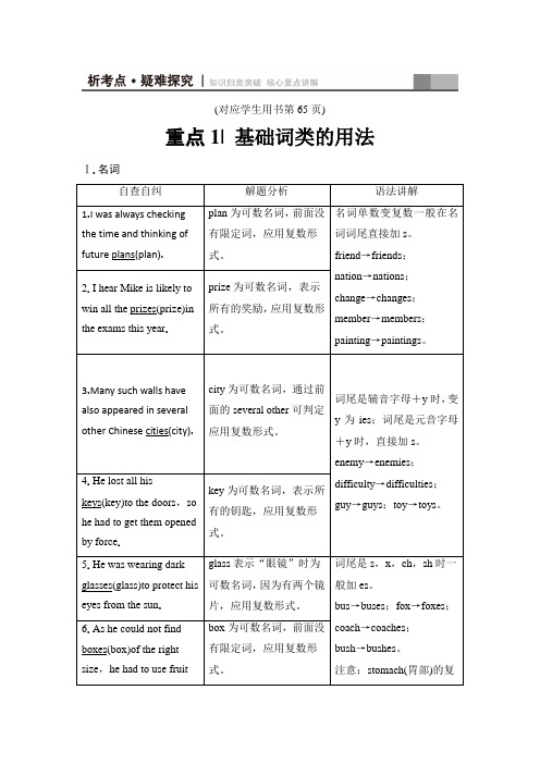 2018版高考英语二轮(浙江专用)教师用书：第1部分 专题4 重点1 基础词类的用法 Word版含解析