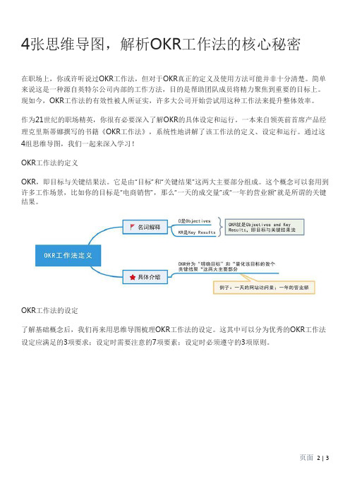 4张思维导图,解析OKR工作法的核心秘密