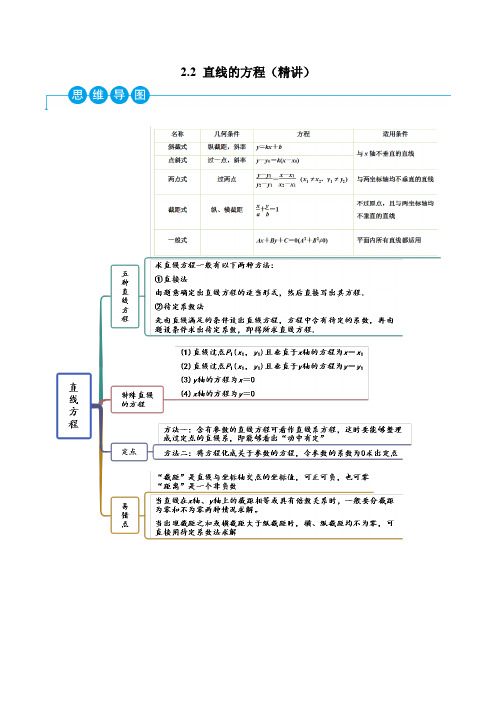 2022-2023学年人教版高二上学期数学精讲精练2-2 直线的方程(精讲)(解析版)