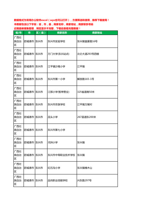 2020新版广西壮族自治区防城港市东兴市学校工商企业公司商家名录名单黄页联系电话号码地址大全45家