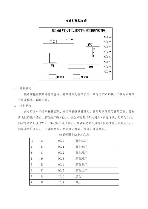 交通灯模拟实验