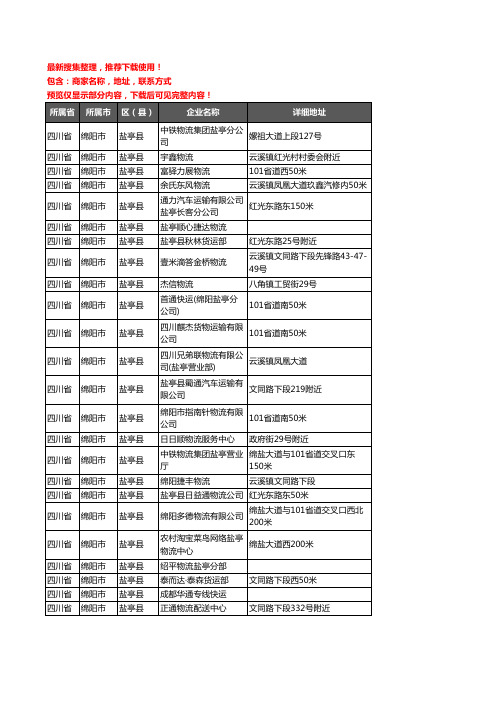 新版四川省绵阳市盐亭县货运企业公司商家户名录单联系方式地址大全24家