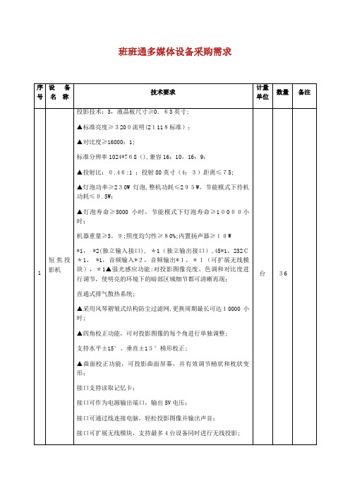 班班通多媒体设备采购需求