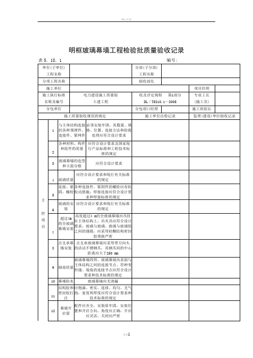 明框玻璃幕墙工程检验批质量验收记录