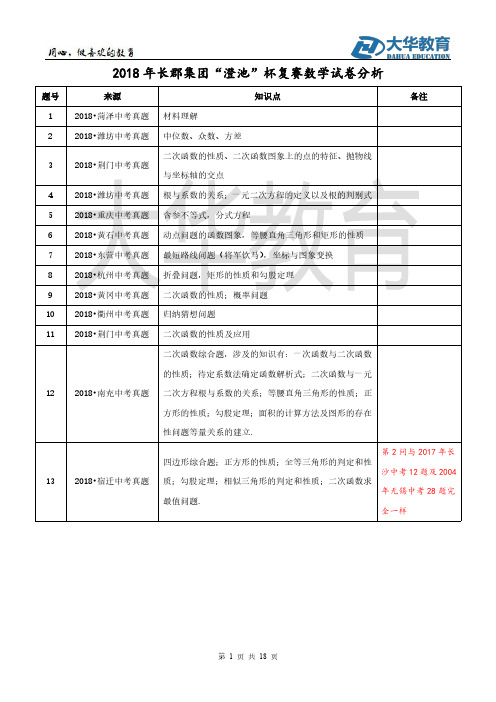 2018年长郡集团澄池杯复赛数学试卷高清解析(含试题来源)