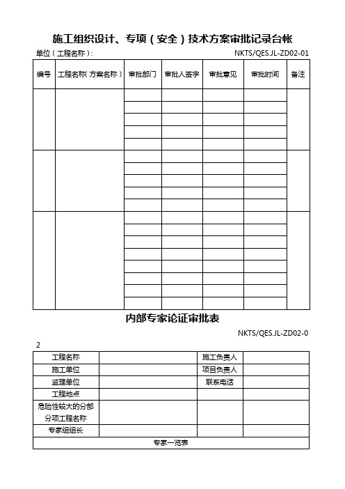 管理制度表格汇总(DOC51页)