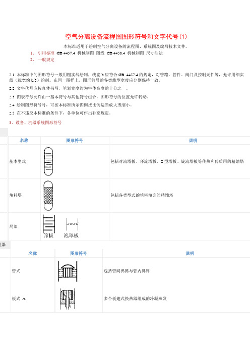 流体力学-第四章-流动阻力和能量损失(第四次)