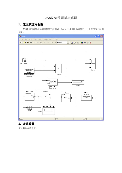 2ASK信号调制与解调