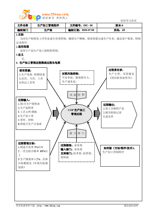 IATF16949生产加工管理程序(含乌龟图)