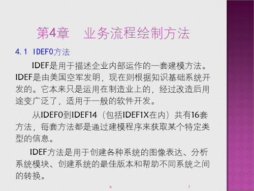 业务流程绘制方法IDEF0和 IDEF3