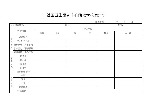 社区卫生服务中心绩效考核表