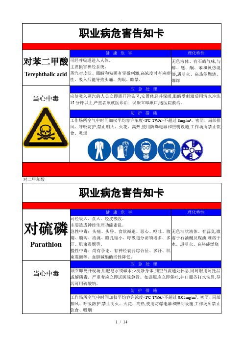 职业病危害因素告知卡