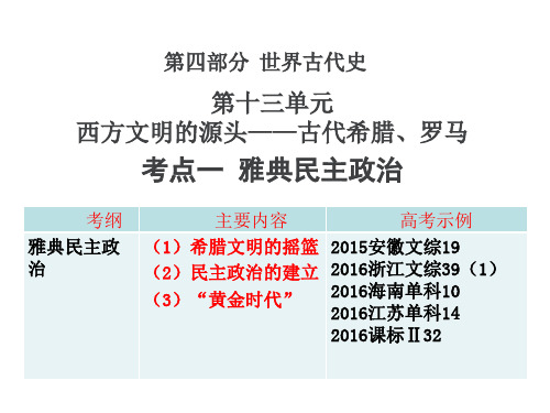 2018届历史一轮复习  雅典民主政治