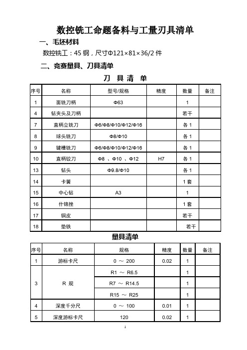 数控铣准备清单及备料单