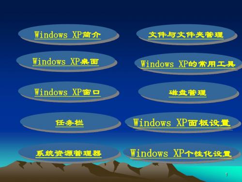 WindowsXP中文版(1学时)