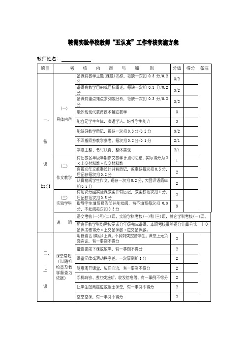 教师“五认真”工作考核实施方案