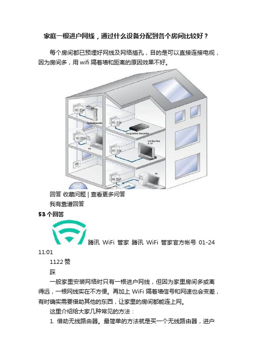 家庭一根进户网线，通过什么设备分配到各个房间比较好？