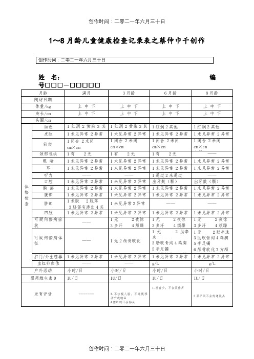 1-8月龄儿童健康检查记录表