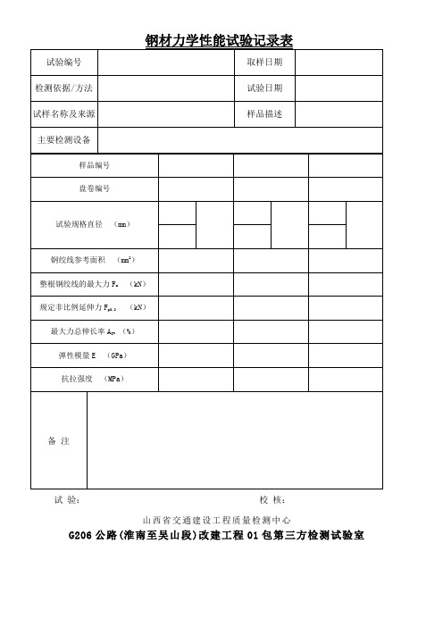 钢绞线、锚具、钢筋、金属螺旋管记录表