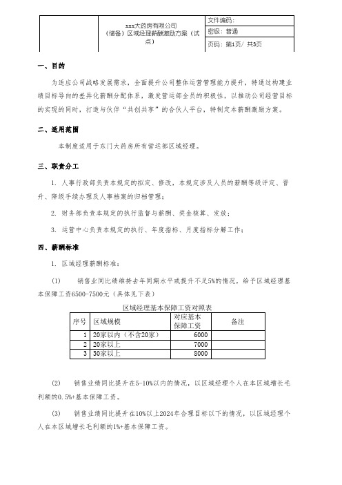 区域经理薪酬激励方案