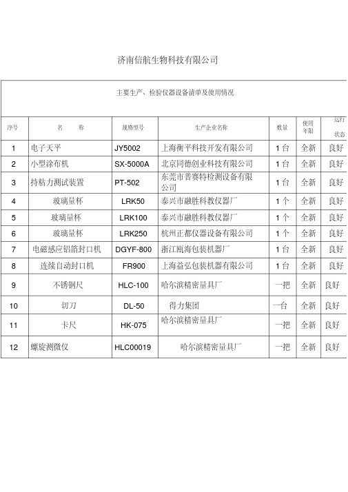 主要生产及检测设备清单