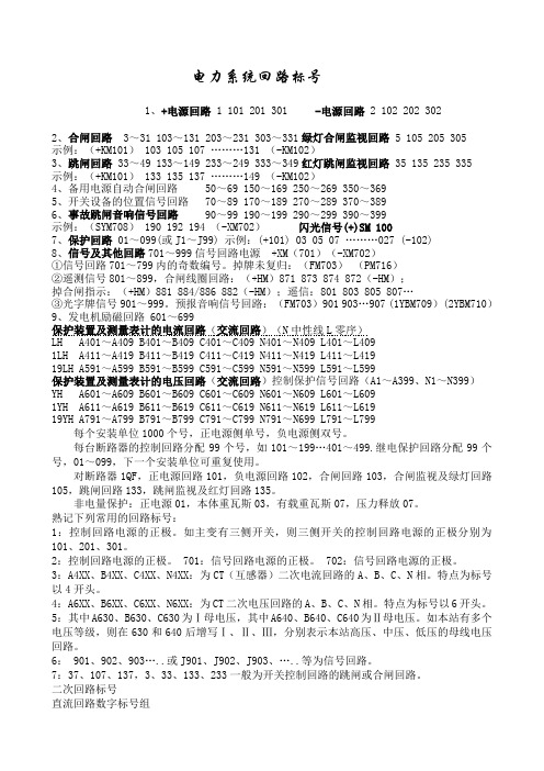 二次回路线路编号原则及编号规则