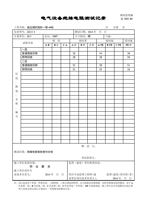 1#电气设备绝缘电阻测试记录