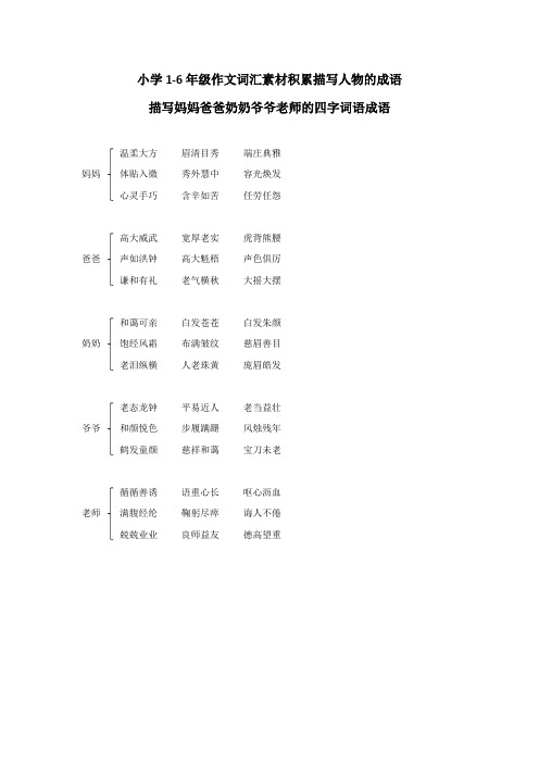 小学1-6年级作文词汇素材积累描写人物的成语描写妈妈爸爸奶奶爷爷老师的四字词语成语