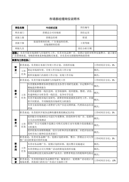 市场部经理岗位说明书范例