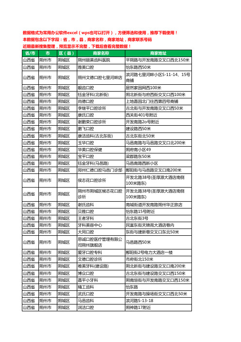 2020新版山西省朔州市朔城区牙科工商企业公司商家名录名单黄页联系电话号码地址大全106家