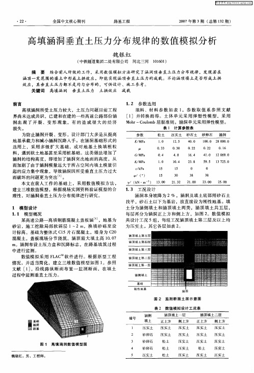 高填涵洞垂直土压力分布规律的数值模拟分析