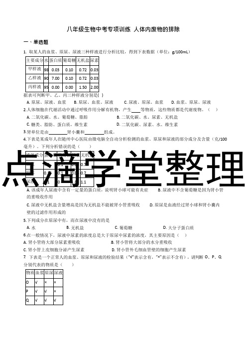 八年级生物中考专项训练 人体内废物的排出(解析版)