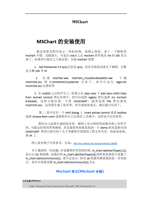 MSChart  vc图表工具