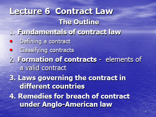 英美司法制度contract law