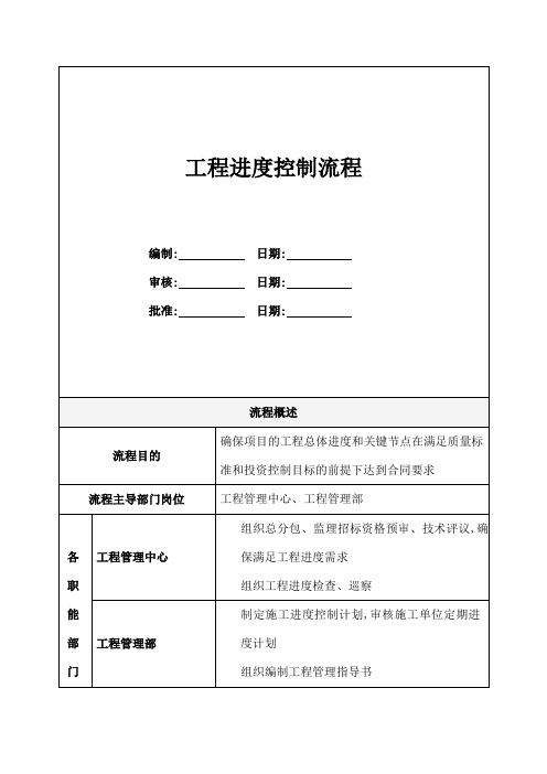 GC工程进度控制流程