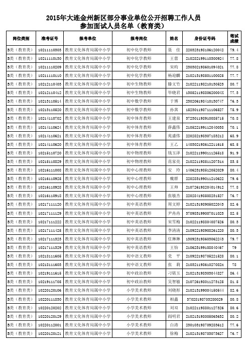 教师面试名单