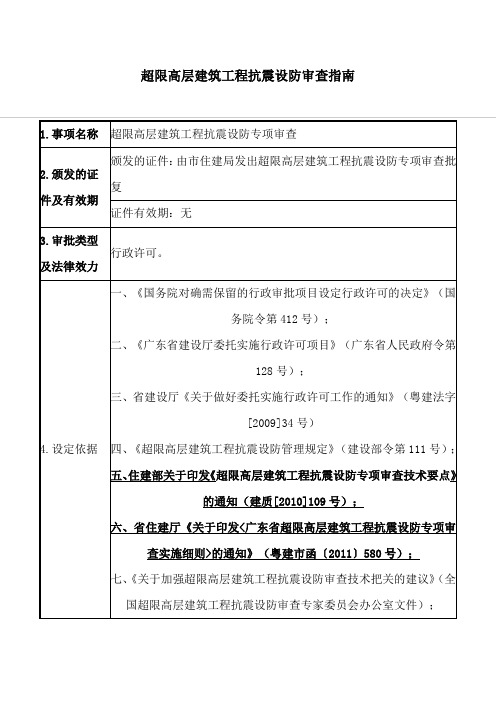 超限高层建筑工程抗震设防审查指南