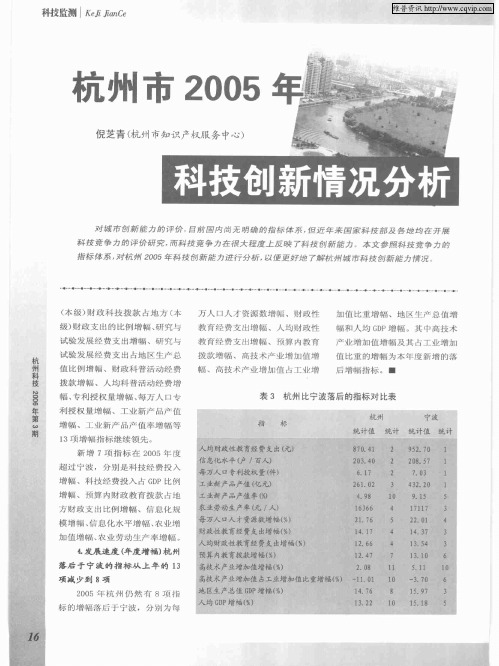 杭州市2005年科技创新情况分析