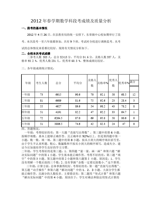 2012年春学期小学数学期中考试质量分析