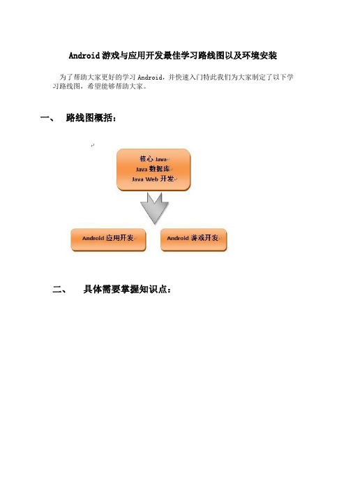 Android游戏与应用开发最佳学习路线图